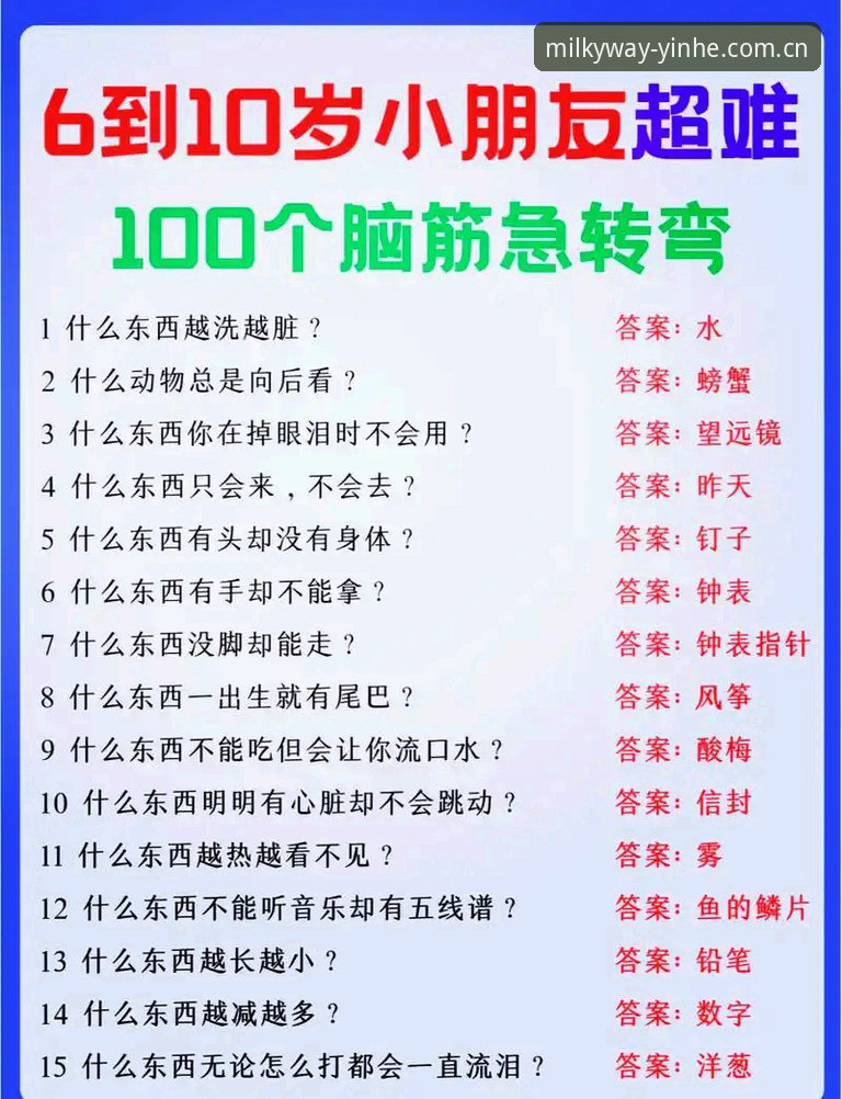 揭秘银河国际娱乐登录入口必备的五个真相：你问的每个问题，答案可能跟想的不一样